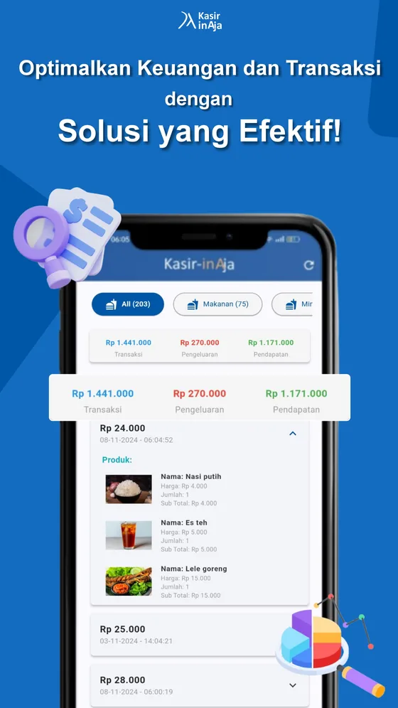 Rincian transaksi dan produk terjual